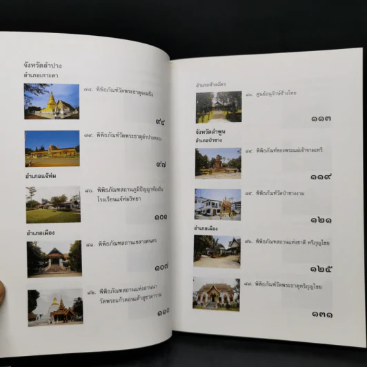 นามานุกรมพิพิธภัณฑสถานในประเทศไทย ภาคเหนือ เล่ม 1-2 รูปที่ 20