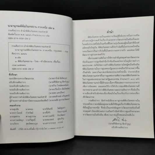 นามานุกรมพิพิธภัณฑสถานในประเทศไทย ภาคเหนือ เล่ม 1-2 รูปที่ 8