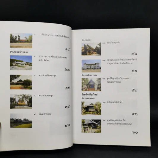 นามานุกรมพิพิธภัณฑสถานในประเทศไทย ภาคเหนือ เล่ม 1-2 รูปที่ 11