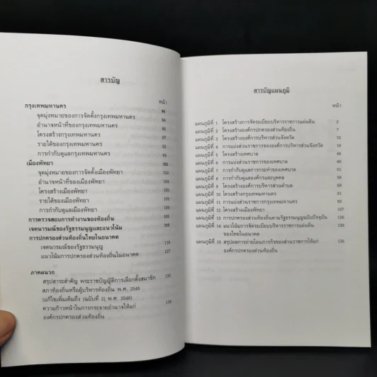 ความเข้าใจเรื่องการปกครองท้องถิ่น - สนิท จรอนันต์ รูปที่ 10