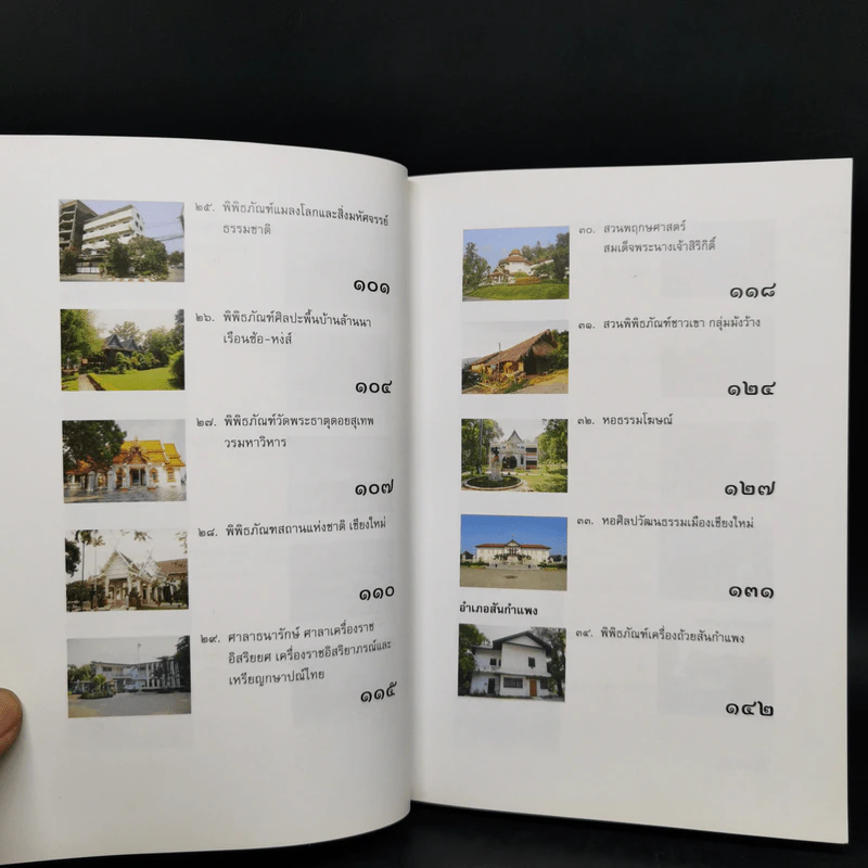 นามานุกรมพิพิธภัณฑสถานในประเทศไทย ภาคเหนือ เล่ม 1-2 รูปที่ 13