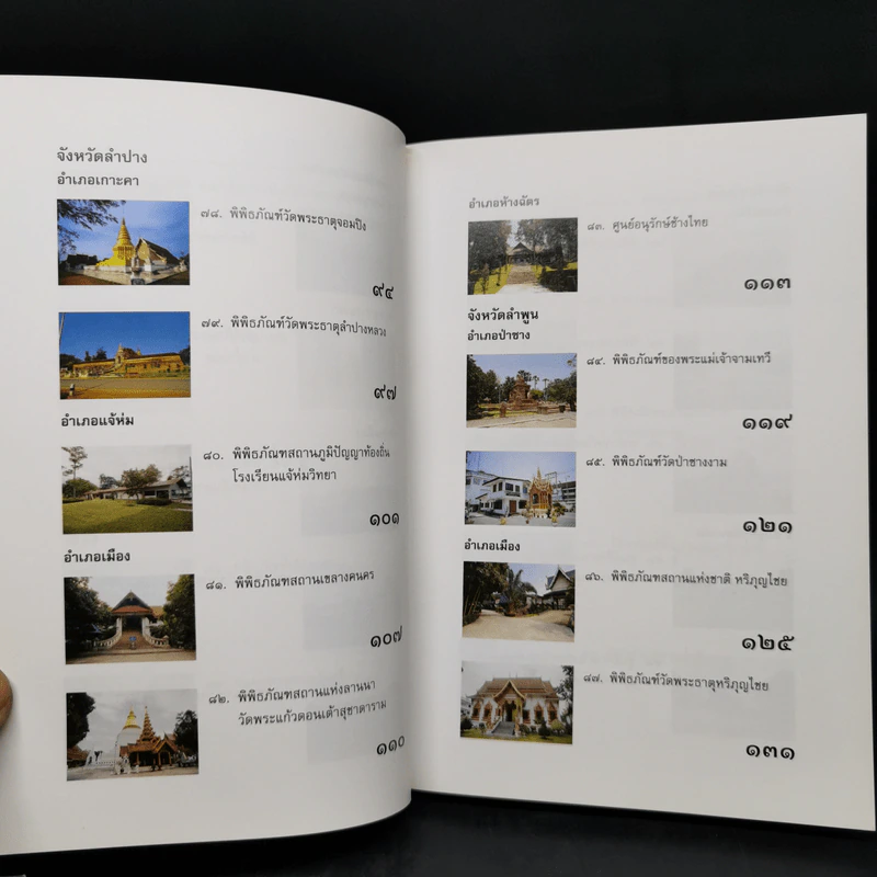 นามานุกรมพิพิธภัณฑสถานในประเทศไทย ภาคเหนือ เล่ม 1-2 รูปที่ 20