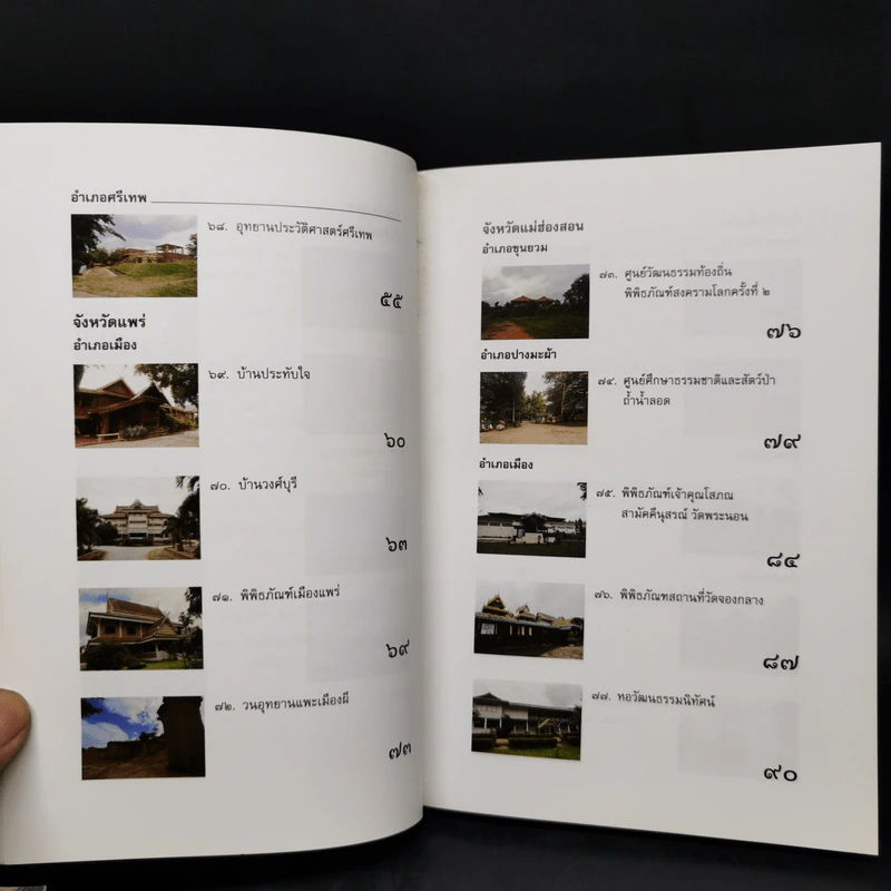 นามานุกรมพิพิธภัณฑสถานในประเทศไทย ภาคเหนือ เล่ม 1-2 รูปที่ 19