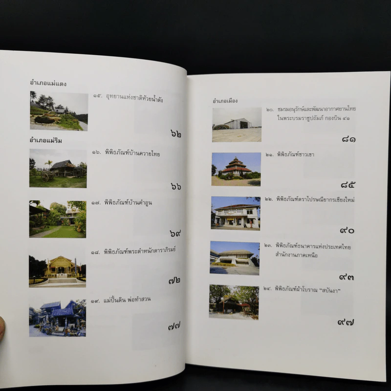 นามานุกรมพิพิธภัณฑสถานในประเทศไทย ภาคเหนือ เล่ม 1-2 รูปที่ 12