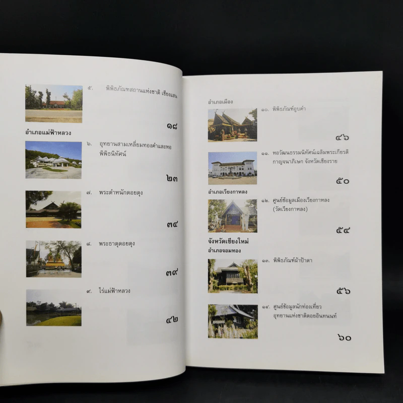 นามานุกรมพิพิธภัณฑสถานในประเทศไทย ภาคเหนือ เล่ม 1-2 รูปที่ 11