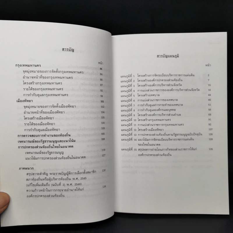 ความเข้าใจเรื่องการปกครองท้องถิ่น - สนิท จรอนันต์ รูปที่ 10