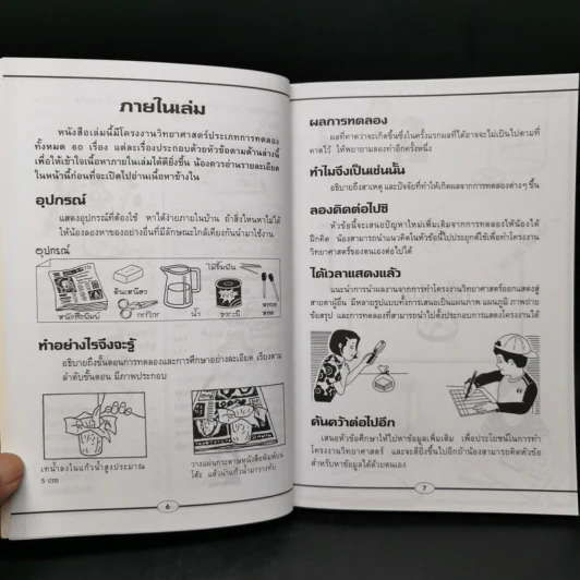 ปฏิบัติการแนวใหม่ โครงงานวิทยาศาสตร์ รูปที่ 10