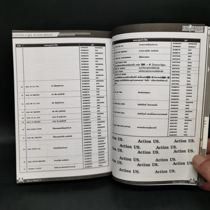 คู่มือเฉลยเกม Final Fantasy IX ไฟนอล แฟนตาซี 9 รูปที่ 11