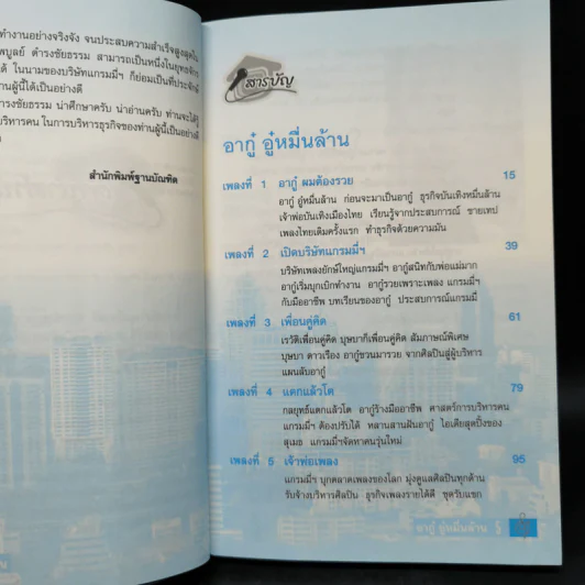 อากู๋ อู๋หมื่นล้าน - ไพบูลย์ ดำรงชัยธรรม (อากู๋) รูปที่ 9