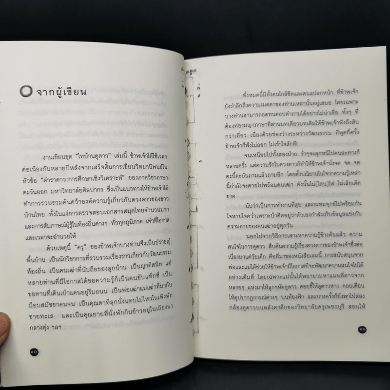 ไทบ้านดูดาว - นิพัทธ์พร เพ็งแก้ว รูปที่ 11