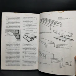 ศิลปะการออกแบบตกแต่งภายใน - รศ.วัฒนะ จูฑะวิภาต รูปที่ 12