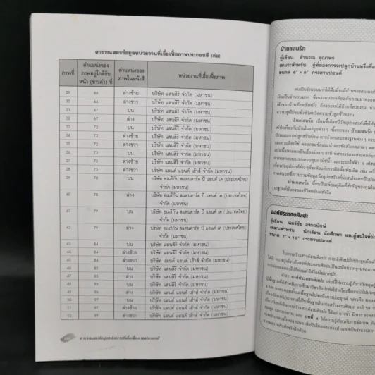 ศิลปะการออกแบบตกแต่งภายใน - กิตติคุณ วัฒนะ จูฑะวิภาต รูปที่ 12