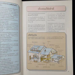 เคล็ดลับน่ารู้คู่บ้านและครอบครัว - รีดเดอร์ส ไดเจสท์ รูปที่ 11