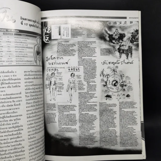 คารวะบรรพบุรุษ จากผู้จัดการ เล่ม 2,3,5,6 - สายันห์ เล็กอุทัย รูปที่ 12