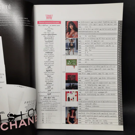 พลอยแกมเพชร ปีที่ 13 ฉบับที่ 293 15 เม.ย.2547 รูปที่ 8