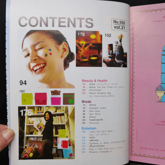 สุดสัปดาห์ Vol.21 No.500 Dec 2003 รูปที่ 8