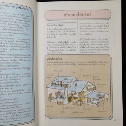 เคล็ดลับน่ารู้คู่บ้านและครอบครัว - รีดเดอร์ส ไดเจสท์ รูปที่ 11