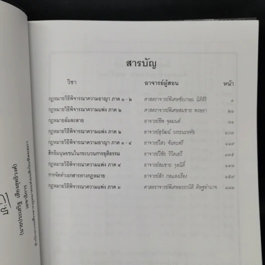 รวมคำบรรยาย ภาคสอง สมัยที่ 69 ปีการศึกษา 2559 เล่มที่ 1-16 รูปที่ 10