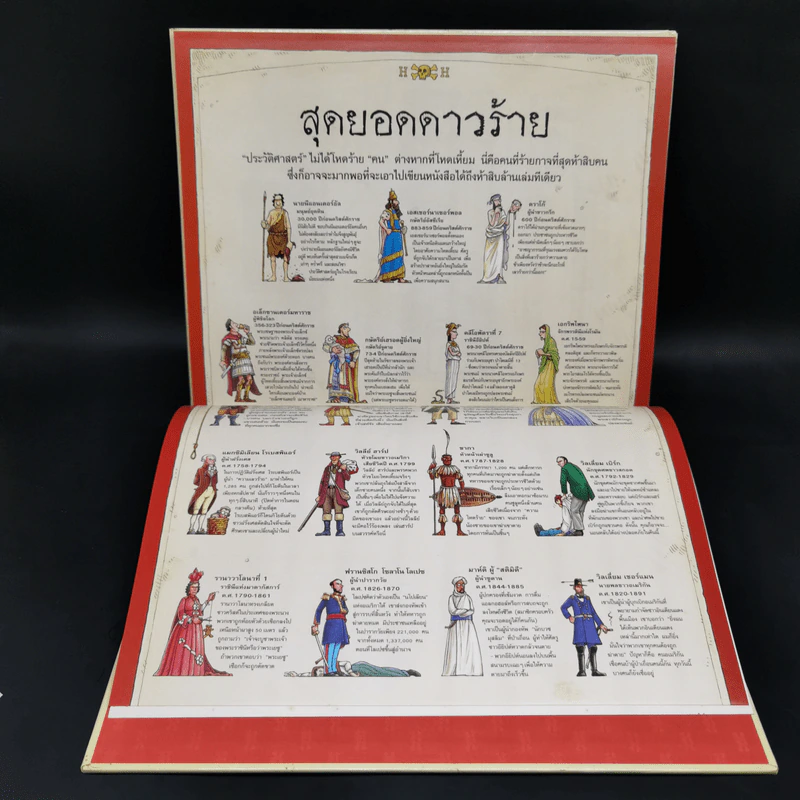 ประวัติศาสตร์โลก โหด มัน ฮา - Terry Deary รูปที่ 11