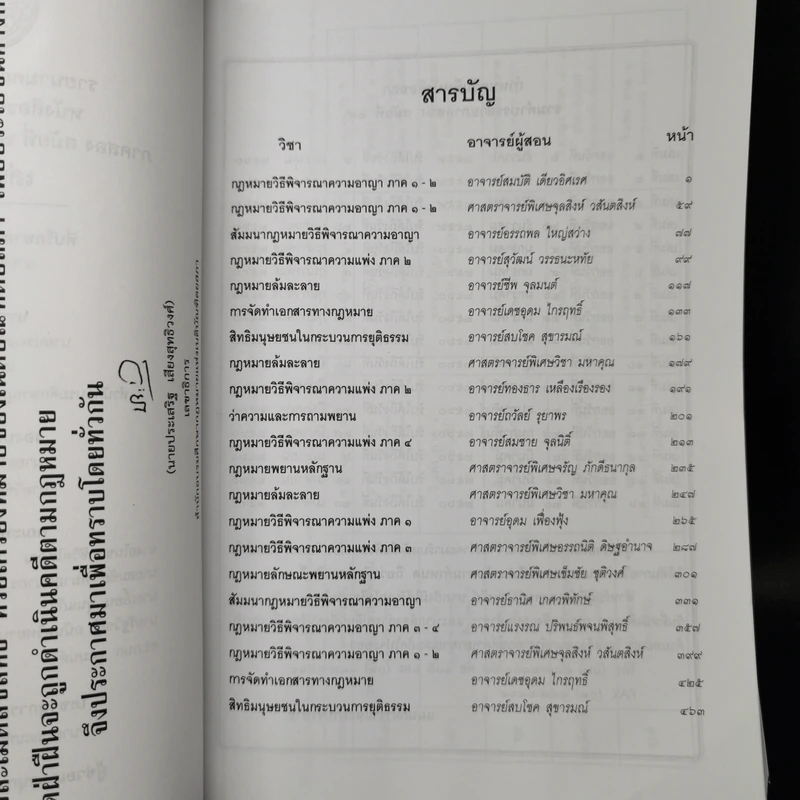 รวมคำบรรยาย ภาคสอง สมัยที่ 69 ปีการศึกษา 2559 เล่มที่ 1-16 รูปที่ 23