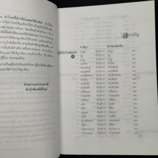 280 คำไทยที่มักเขียนและใช้กันผิด - ดนัย เมธิตานนท์ รูปที่ 9