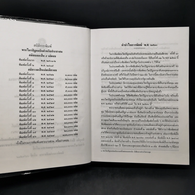 พระไตรปิฎก ฉบับสำหรับประชาชน ย่อความจากพระไตรปิฎกฉบับภาษาบาลี 45 เล่ม รูปที่ 8