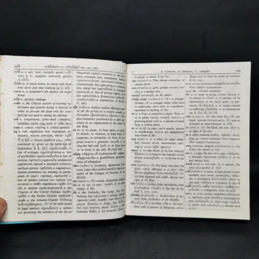 New Model Thai-English Dictionary รูปที่ 9