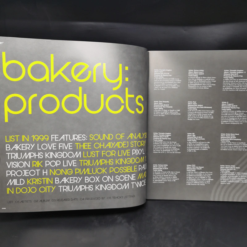 375 ํF Bakery music Magazine 1999 Issue Vol.06 Aug 2004 รูปที่ 9