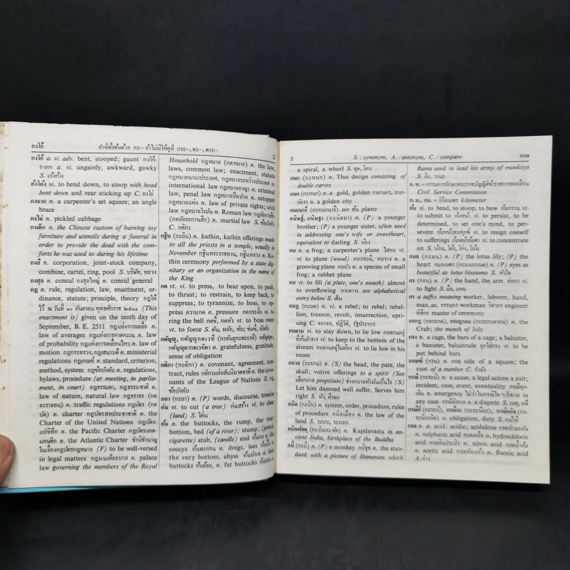 New Model Thai-English Dictionary รูปที่ 9
