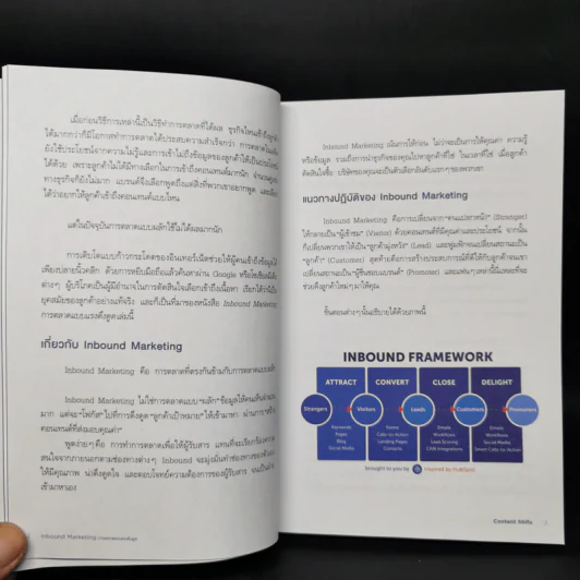 Inbound Marketing การตลาดแบบแรงดึงดูด - Content Shifu รูปที่ 10
