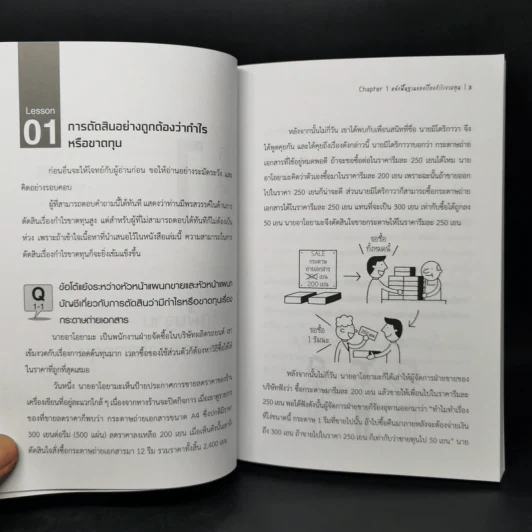 ถูกต้องทุกการตัดสินใจเพื่อกำไรและชัยชนะ - Seiichi Fujita รูปที่ 12