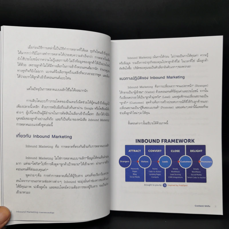 Inbound Marketing การตลาดแบบแรงดึงดูด - Content Shifu รูปที่ 10