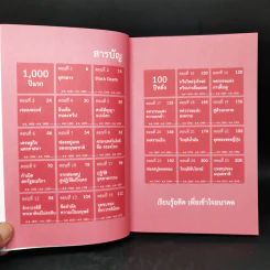 เศรษฐกิจโลก 1,000 ปี - ลงทุนแมน รูปที่ 9