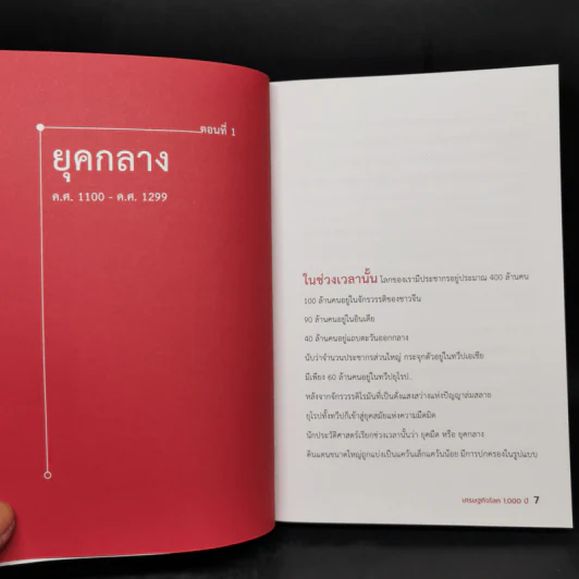 เศรษฐกิจโลก 1,000 ปี - ลงทุนแมน รูปที่ 10