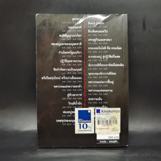 เศรษฐกิจโลก 1,000 ปี - ลงทุนแมน รูปที่ 2