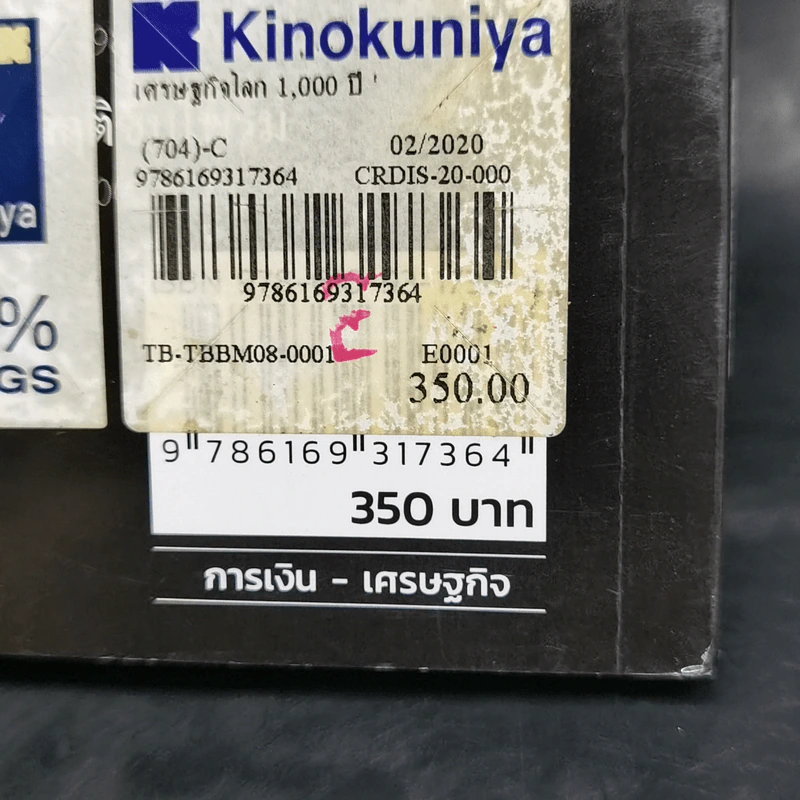 เศรษฐกิจโลก 1,000 ปี - ลงทุนแมน รูปที่ 12