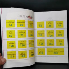 หนังยางล้างใจ - วิสูตร แสงอรุณเลิศ รูปที่ 9
