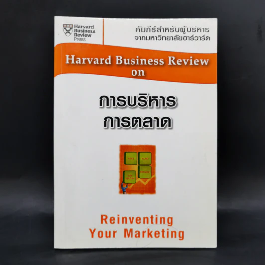 การบริหารการตลาด - Harvard Business Review รูปที่ 1