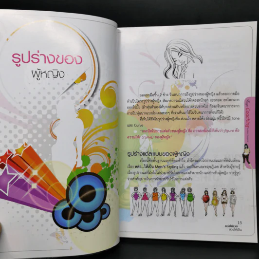 แต่งให้รวย สวยให้เป็น - วีณา ทองแถม รูปที่ 10