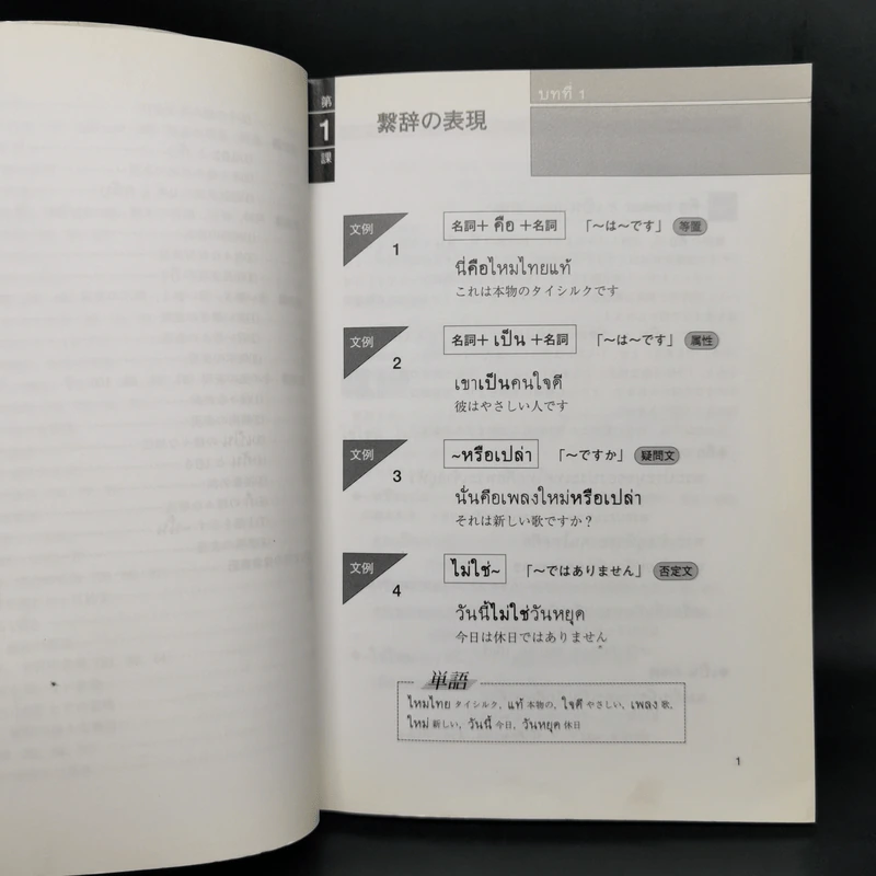 やさしいタイ語―基本表現 Japanese edition รูปที่ 12