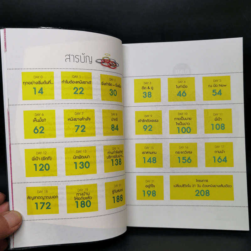 หนังยางล้างใจ - วิสูตร แสงอรุณเลิศ รูปที่ 9