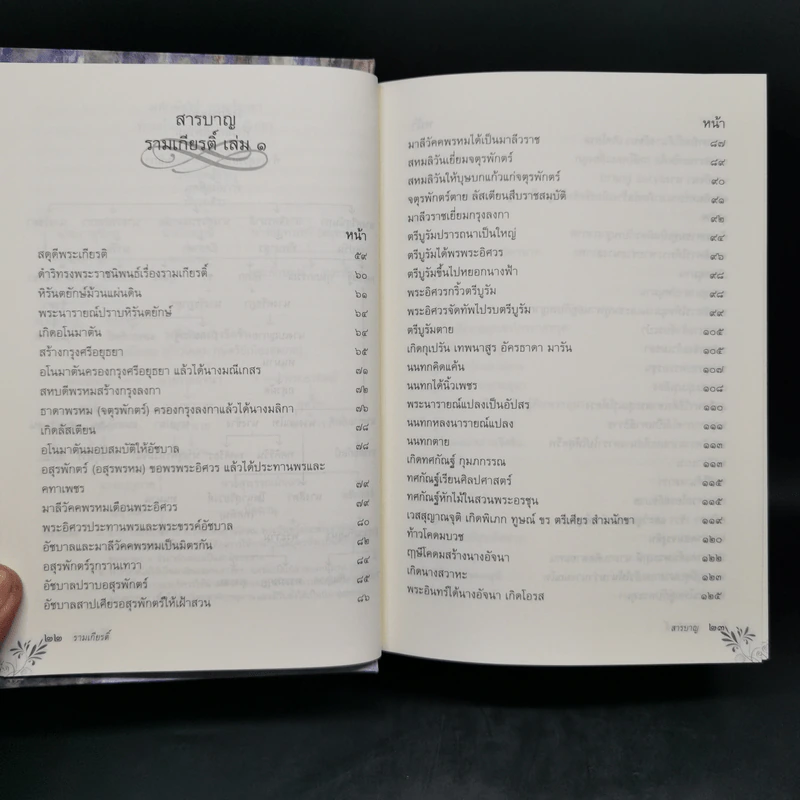 Box Set บทละครเรื่องรามเกียรติ์ 2 เล่มจบ - พระบาทสมเด็จพระพุทธยอดฟ้าจุฬาโลก รูปที่ 13