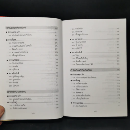 สารานุกรมการเลี้ยงดูเด็ก เล่ม 1 - นายแพทย์มิชิโอะ มัตสุดะ รูปที่ 15