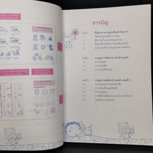 ฝึกวาดการ์ตูนน่ารักด้วยดินสอหนึ่งด้าม - เฟยเล่อเหนี่ยว รูปที่ 8