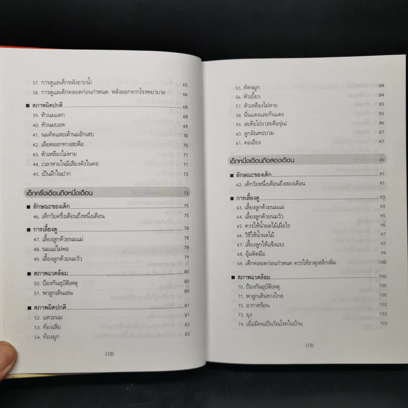 สารานุกรมการเลี้ยงดูเด็ก เล่ม 1 - นายแพทย์มิชิโอะ มัตสุดะ รูปที่ 11
