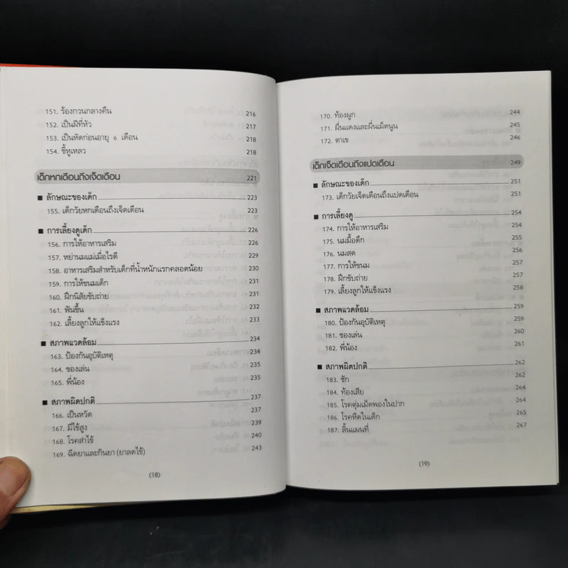 สารานุกรมการเลี้ยงดูเด็ก เล่ม 1 - นายแพทย์มิชิโอะ มัตสุดะ รูปที่ 14