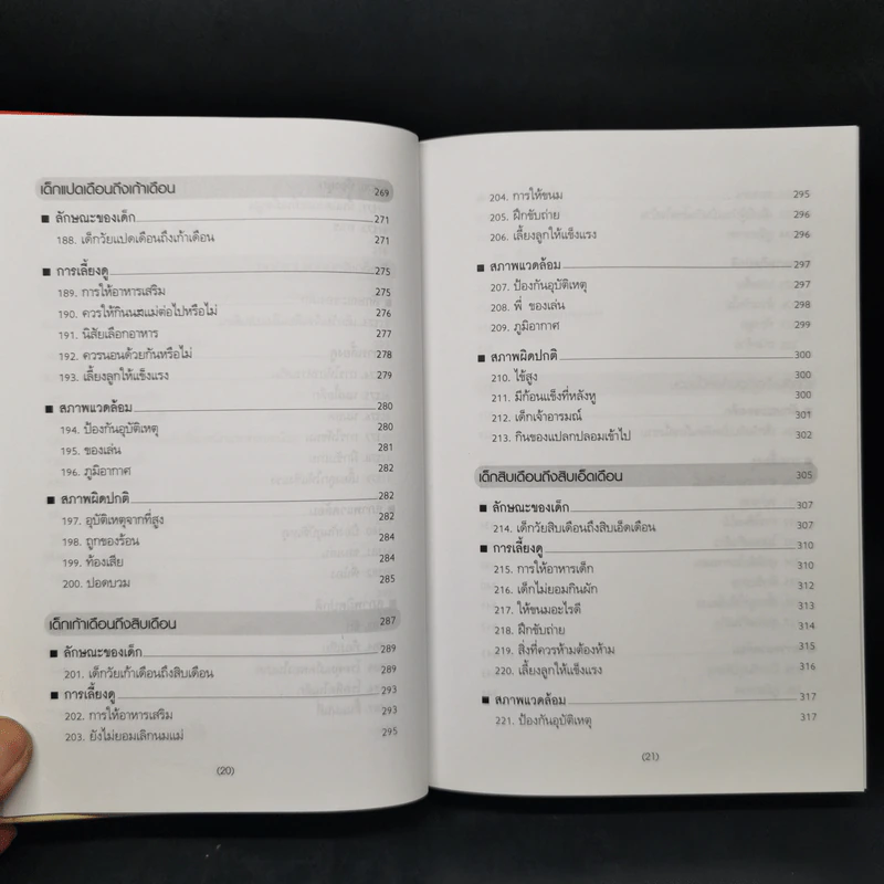 สารานุกรมการเลี้ยงดูเด็ก เล่ม 1 - นายแพทย์มิชิโอะ มัตสุดะ รูปที่ 15