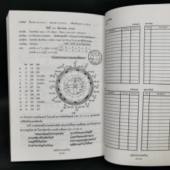 ปฏิทินโหราศาสตร์ไทย 2566 - อาจารย์อาทร จุลโลบล รูปที่ 12