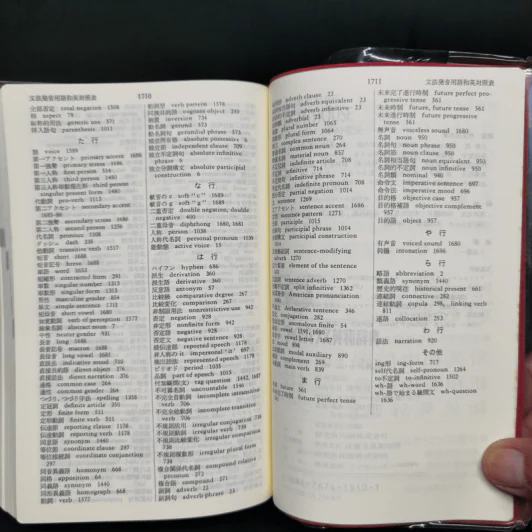 Kenkyusha's Lighthouse English-Japanese Dictionary รูปที่ 14