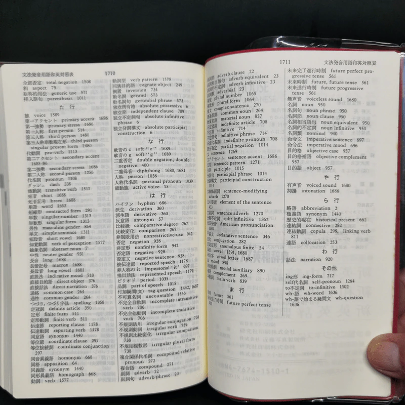 Kenkyusha's Lighthouse English-Japanese Dictionary รูปที่ 14